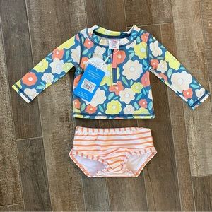 Ruffle Butts Swimsuit